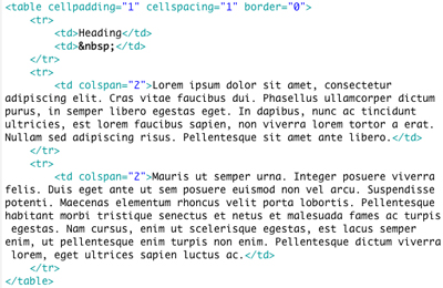 Divs Vs Tables